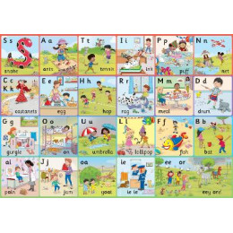 Jolly Phonics Letter Sound Wall Charts: in Precursive Letters (British English Edition) Poster