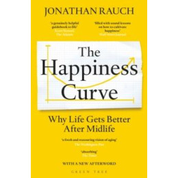 Happiness Curve