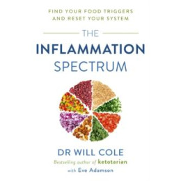 Inflammation Spectrum