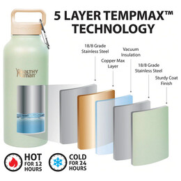 Healthy Human Ανοξείδωτο Stein Bottle 621ml Peppermint HH-SOB63