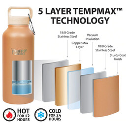 Healthy Human Ανοξείδωτο Stein Bottle 621ml Mocha HH-SOB62