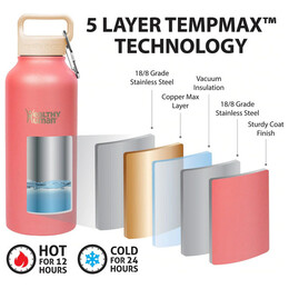 Healthy Human Ανοξείδωτο Stein Bottle 621ml Rose HH-SOB61