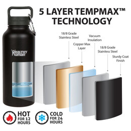 Healthy Human Ανοξείδωτο Stein Bottle 946ml Stone White HH0036