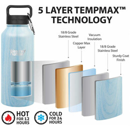 Healthy Human Ανοξείδωτο Stein Bottle 621ml Blue Wood HH-SOB42