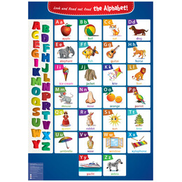 Βλέπω και Διαβάζω δυνατά το Αγγλικό Αλφάβητο! (αφίσα)