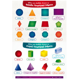 Βλέπω Και Διαβάζω Δυνατά Τα Σχήματα (αφίσα)