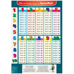 Βλέπω και Διαβάζω δυνατά την Προπαίδεια! (αφίσα)