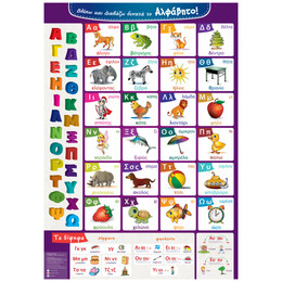 Βλέπω Και Διαβάζω Δυνατά Το Αλφάβητο (αφίσα)