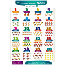 Βλέπω Και Διαβάζω Δυνατά Τους Αριθμούς Από Το 1 Έως Το 20 (αφίσα)