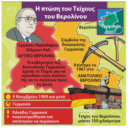 BrainBox - Παγκόσμια Ιστορία 93017