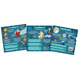 BrainBox - Διάστημα 93048