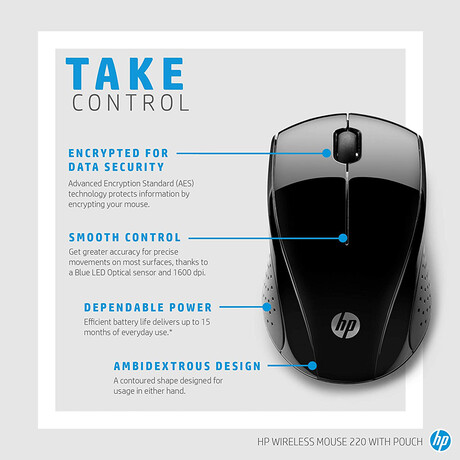 Hp Wireless Mouse 220 (3fv66aa) (Hp3fv66aa)