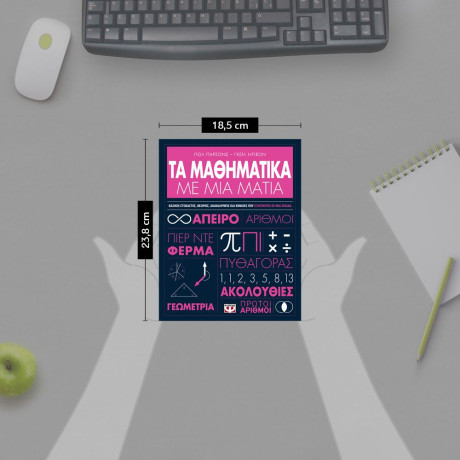 ΤΑ ΜΑΘΗΜΑΤΙΚΑ ΜΕ ΜΙΑ ΜΑΤΙΑ