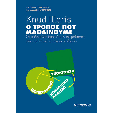 Ο τρόπος που μαθαίνουμε
