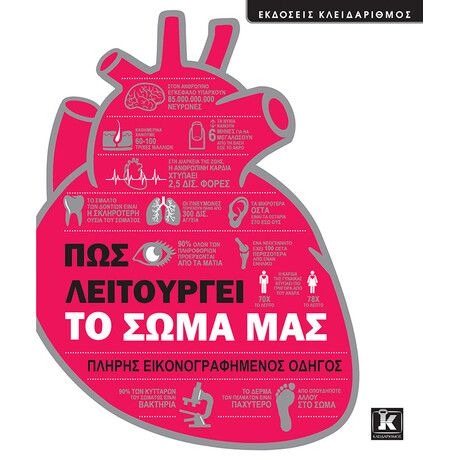 Πώς λειτουργεί το σώμα μας