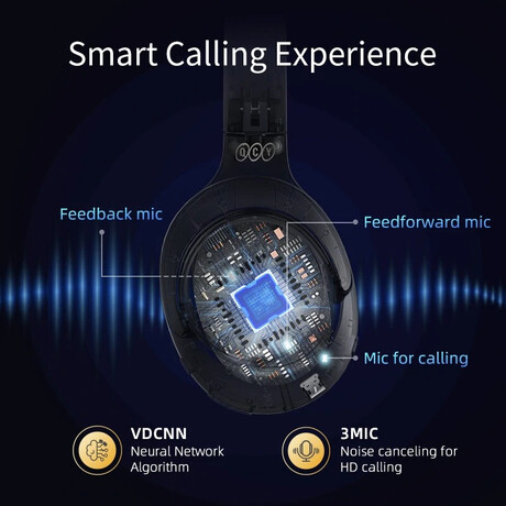 QCY H3 High-Res Headset Blue - w. Mic, Active Noise Canceling with 4 mode ANC 60h Multipoint