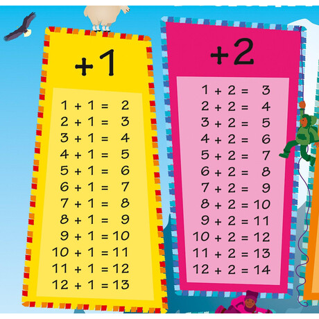 Adding up (Collins Children’s Poster)