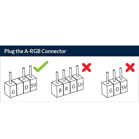 Arctic P12 PWM PST A-RGB 0dB – 120mm Pressure optimized case fan | PWM controlled speed with PST | A