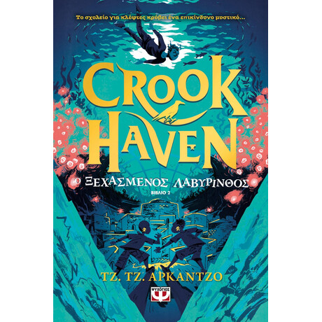 CROOKHAVEN 2: Ο ΞΕΧΑΣΜΕΝΟΣ ΛΑΒΥΡΙΝΘΟΣ