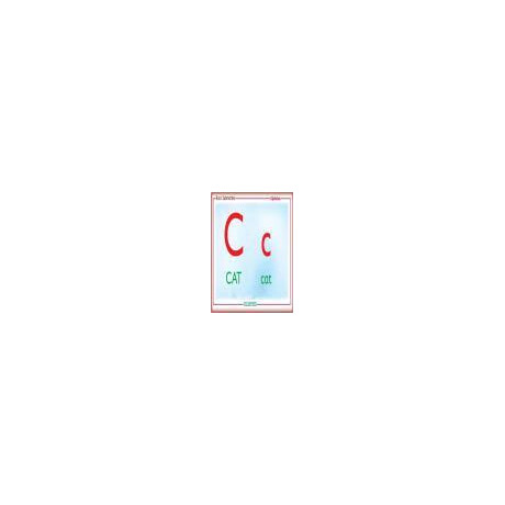 Red Submarine 1 Flachcards (52 Tem)