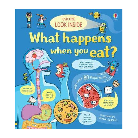 Look Inside What Happens When you eat