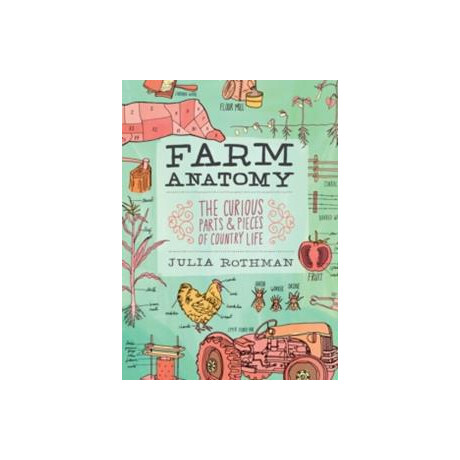 Farm Anatomy
