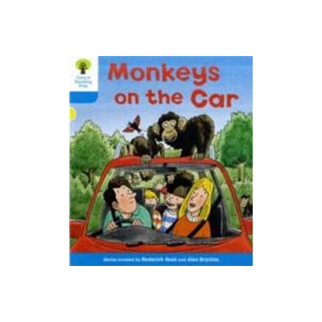 Monkeys on the car (Ort)
