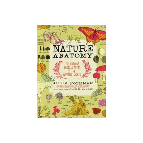 Nature Anatomy