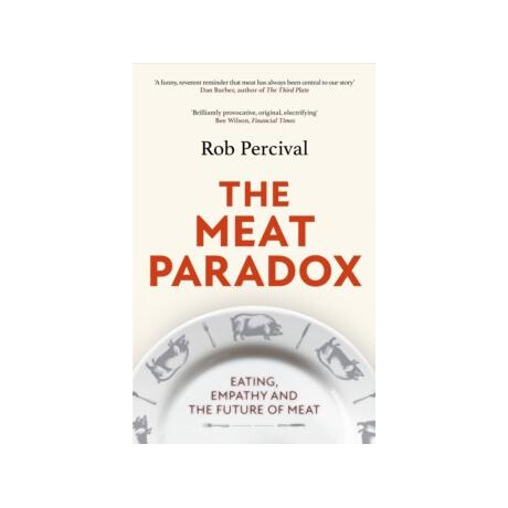 Meat Paradox