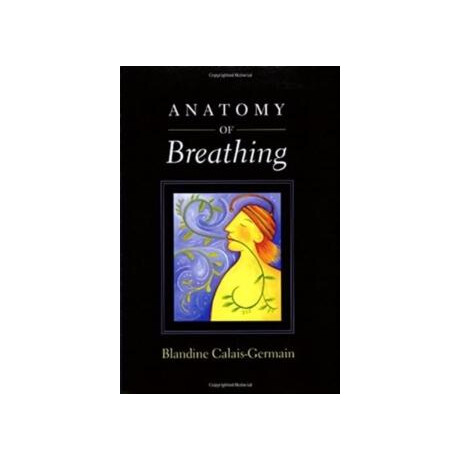 Anatomy of Breathing