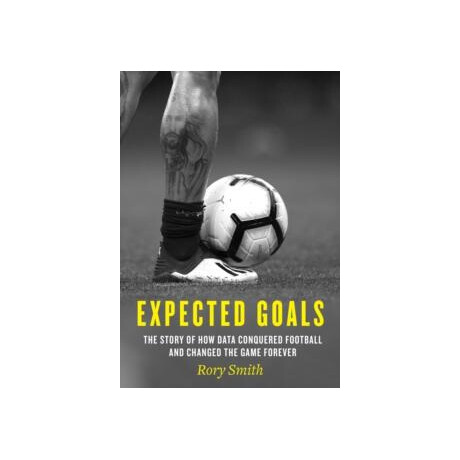Expected Goals Expected Goals
