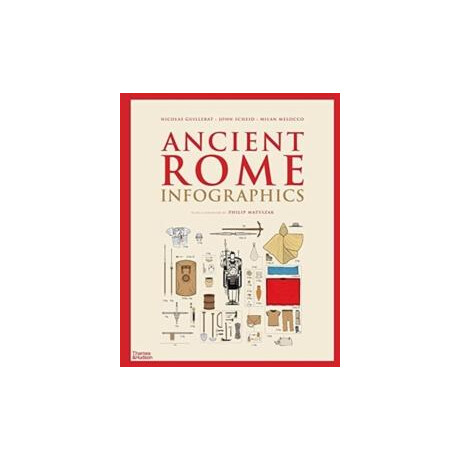 Ancient Rome: Infographics