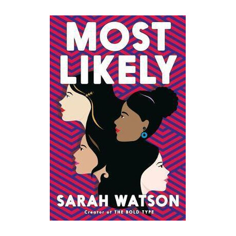 Most Likely Most Likely