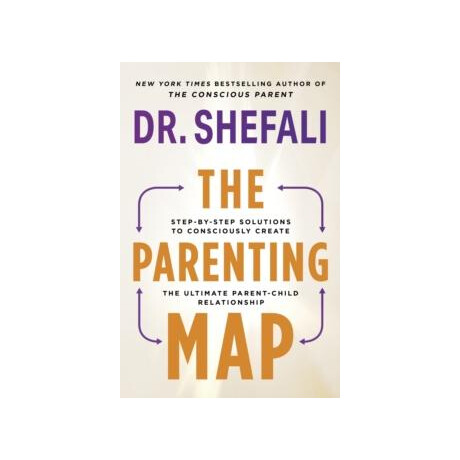Parenting map