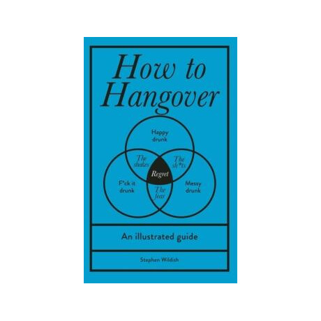 How to Hangover