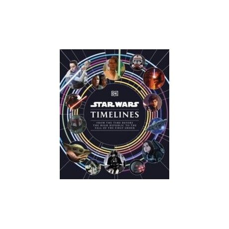 Star Wars Timelines