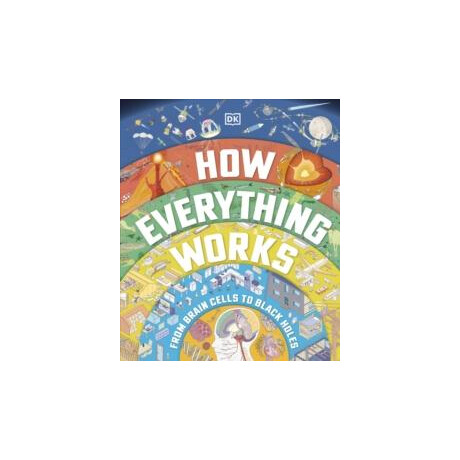 How Everything Works