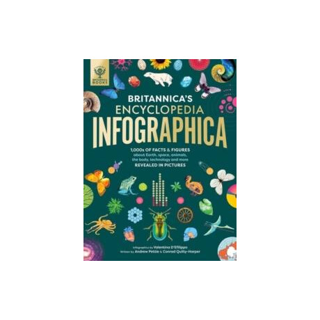 Britannica's Encyclopedia Infographica
