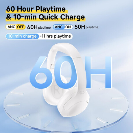 QCY H3 Lite Headset White - ANC Noise Canceling 40mm drivers 68ms latency - 60h battery