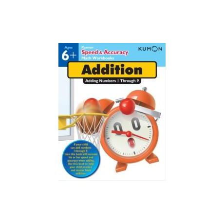 Speed and Accuracy: Addition