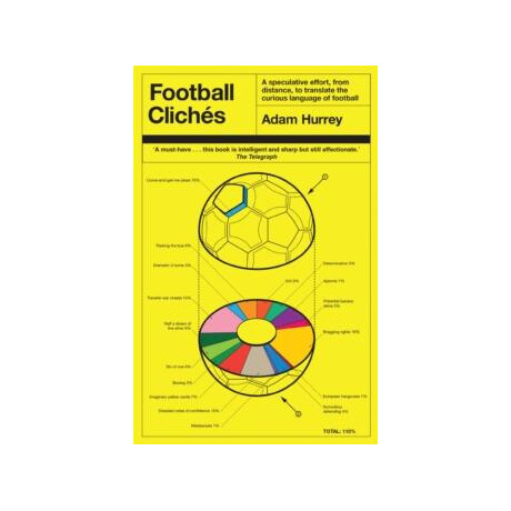 Football Cliches