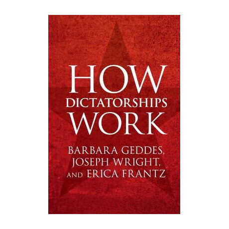 How Dictatorships Work