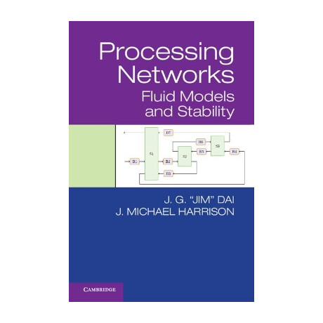 Processng Networks Fluid Models and Stability hc