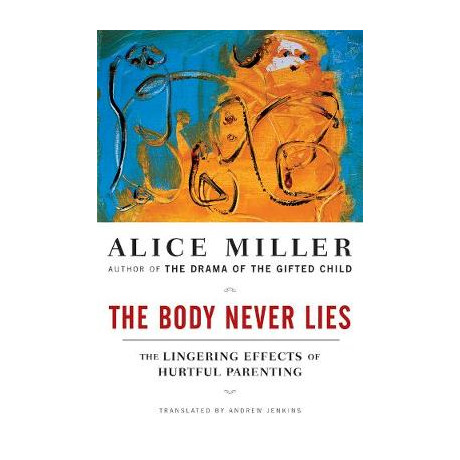 Body Never Lies pb