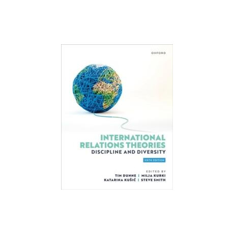 International Relations Theories