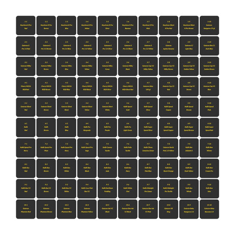 Keychron Switch Tester (100pcs set) Z150