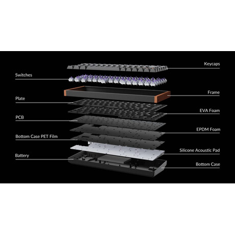 Keychron K2 HE (K2H-J1)Wireless Magnetic Hall Effect RGB Custom Keyboard 75% US Layout shine-through