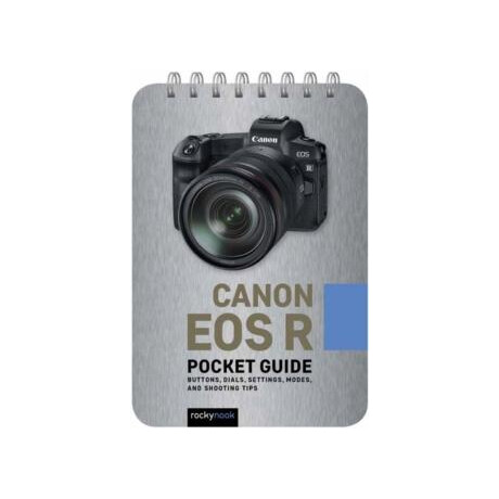 Canon eos r: Pocket Guide