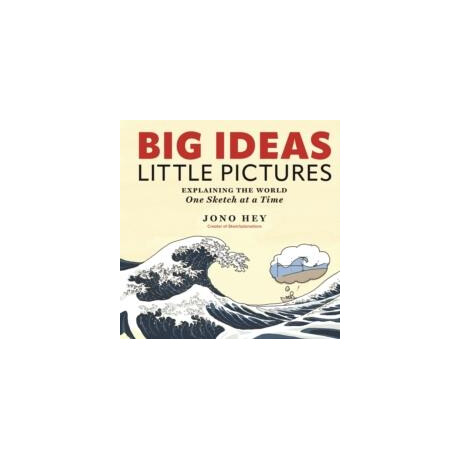 Big Ideas, Little Pictures