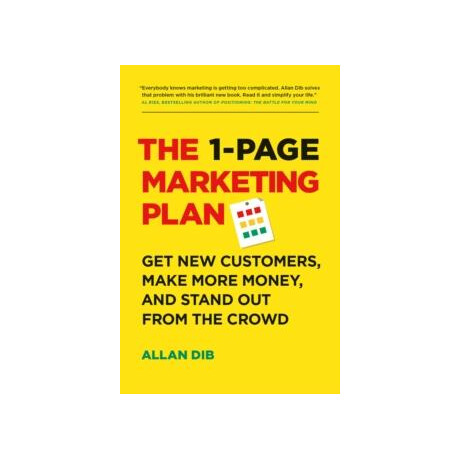 1-Page Marketing Plan